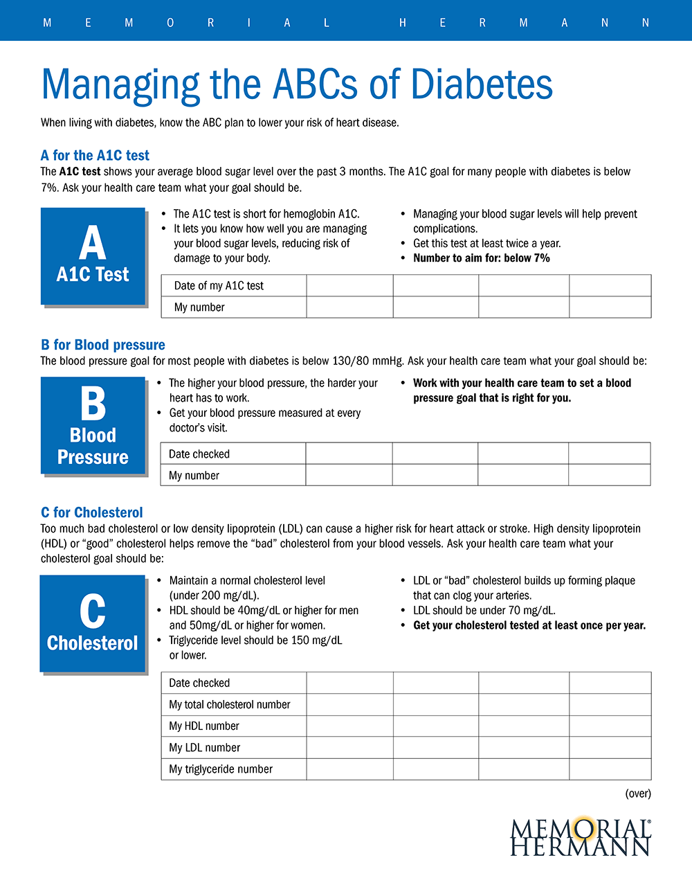 Managing the ABCs of Diabetes